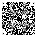 QR код "Шаурмагия"