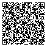 QR код "Свой мастер"