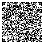 QR код "Формула красоты"