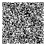 QR код "KOFEVARKA SERVICE"