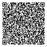 QR код "Faberlic"