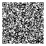 QR код "Матрёшки"
