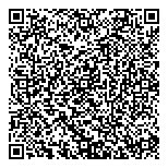 QR код "Формула красоты"