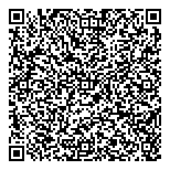 QR код "Петрушка"
