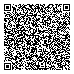 QR код "СКУТЕР-СОЧИ"