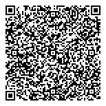 QR код "Faberlic"