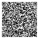 QR код "Втормет"