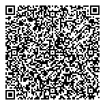 QR код "Sofi & Marusya"