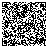 QR код "NIKA"