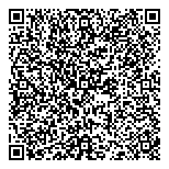 QR код "Ворота в Сочи"