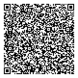 QR код "Лукойл-Пермнефтепродукт"