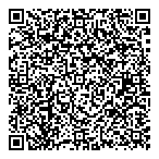 QR код "Периметр"