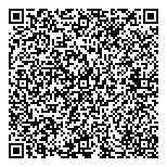 QR код "Аптека на Красном"