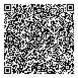 QR код "Пираньи"