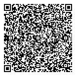 QR код "Faberlic"