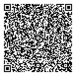 QR код "Пять Родников"