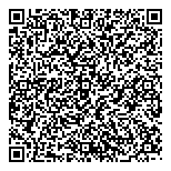 QR код "The Bulki"