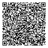 QR код "Очень вкусные!"