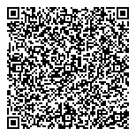 QR код "Очень вкусные!"