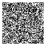 QR код "Neva Decor"