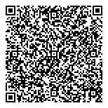 QR код "Time for Coffee"