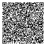 QR код "Кофеварка"