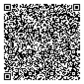 QR код "Шаверма по-питерски"