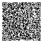 QR код "Anatomy perfumum"