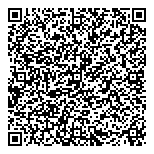 QR код "Саунасити"