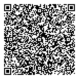 QR код "Richarts"