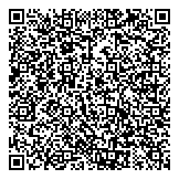 QR код "Перетяжкин"