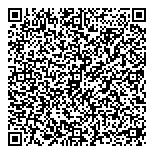 QR код "Строй Мастер Домофоны"