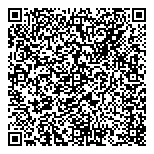 QR код "Neva-fishing"
