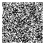 QR код "Giromen"