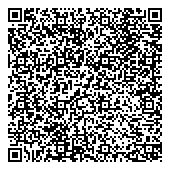 QR код "Papa-carlo"