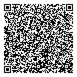 QR код "Парфюмчик"