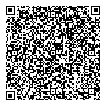 QR код "Burger King"