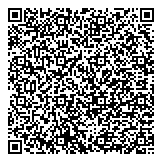 QR код "Вася Ложкин"