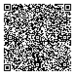 QR код "Троицкий Храм"