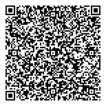QR код "Мамочки"