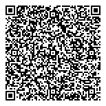 QR код "Рудадар"