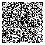 QR код "KupitShapkiOptom.Ru"