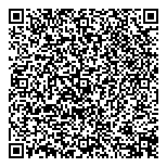 QR код "Гемотест"
