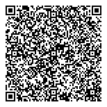 QR код "Магазин парфюмерии"