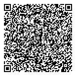 QR код "Красотка"