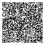 QR код "Furnatur"