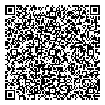 QR код "Прогресс-Капитал, КПК"