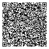 QR код "НафтаИмпэкс"