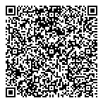 QR код "Right Guys"