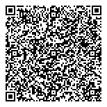 QR код "НефтеСинтез"